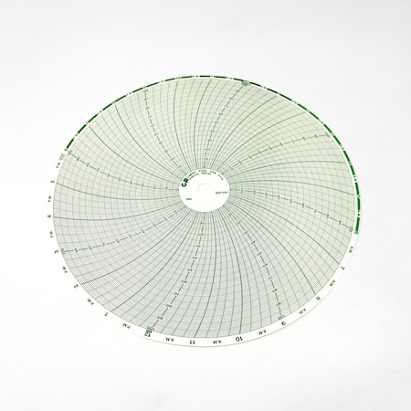 Chart Pool Taylor Chart 105 0100 24HR 100Box, 100PK 500P1225-1